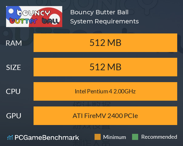 Bouncy Butter Ball System Requirements PC Graph - Can I Run Bouncy Butter Ball