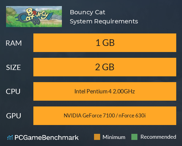 Bouncy Cat System Requirements PC Graph - Can I Run Bouncy Cat Bouncy Cat System Requirements PC Graph - Can I Run Bouncy Cat