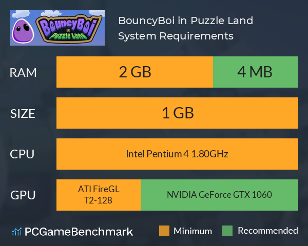 BouncyBoi in Puzzle Land System Requirements PC Graph - Can I Run BouncyBoi in Puzzle Land BouncyBoi in Puzzle Land System Requirements PC Graph - Can I Run BouncyBoi in Puzzle Land