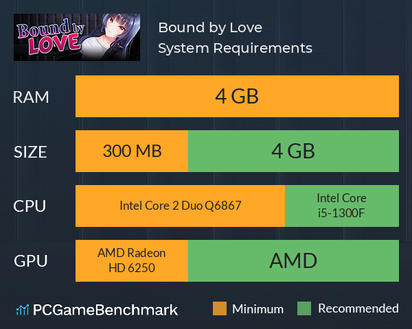 Bound by Love System Requirements PC Graph - Can I Run Bound by Love Bound by Love System Requirements PC Graph - Can I Run Bound by Love