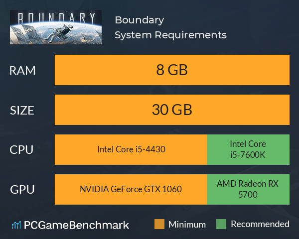Boundary 边境 System Requirements PC Graph - Can I Run Boundary 边境