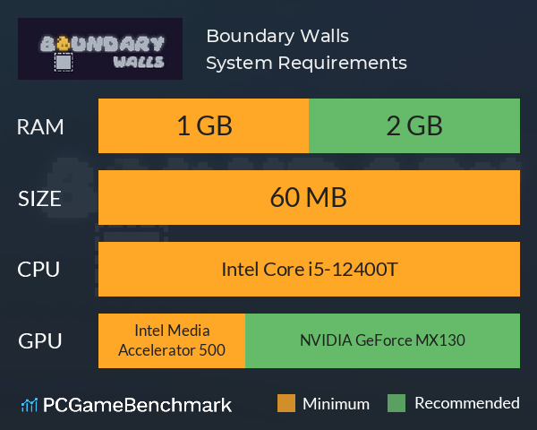 Boundary Walls System Requirements PC Graph - Can I Run Boundary Walls
