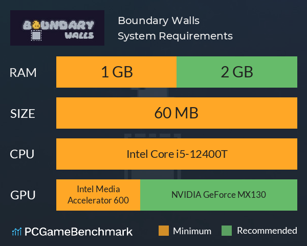 Boundary Walls System Requirements PC Graph - Can I Run Boundary Walls Boundary Walls System Requirements PC Graph - Can I Run Boundary Walls