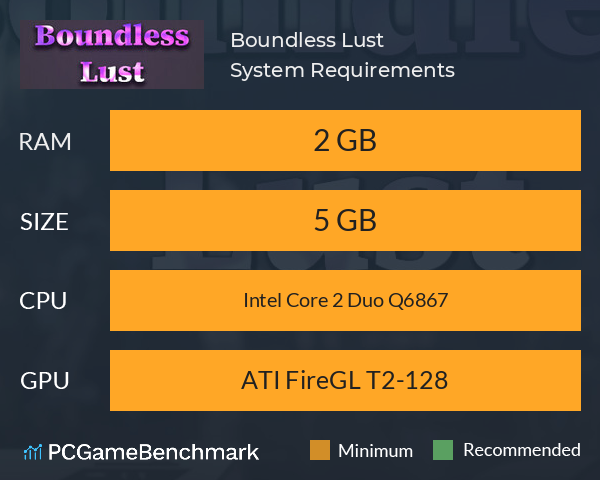 Boundless Lust System Requirements PC Graph - Can I Run Boundless Lust Boundless Lust System Requirements PC Graph - Can I Run Boundless Lust