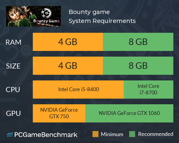 Bounty game System Requirements PC Graph - Can I Run Bounty game Bounty game System Requirements PC Graph - Can I Run Bounty game
