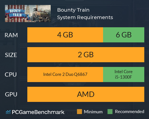 Bounty Train System Requirements PC Graph - Can I Run Bounty Train