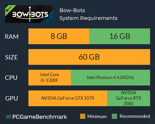 Bow-Bots System Requirements PC Graph - Can I Run Bow-Bots Bow-Bots System Requirements PC Graph - Can I Run Bow-Bots
