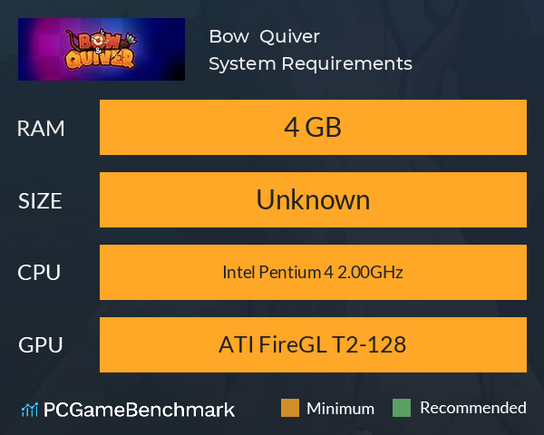 Bow & Quiver System Requirements PC Graph - Can I Run Bow & Quiver Bow & Quiver System Requirements PC Graph - Can I Run Bow & Quiver