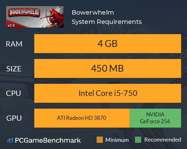 Bowerwhelm System Requirements PC Graph - Can I Run Bowerwhelm Bowerwhelm System Requirements PC Graph - Can I Run Bowerwhelm