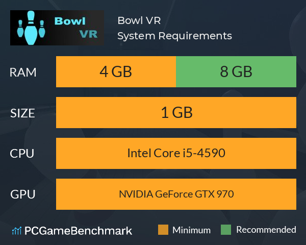 Bowl VR System Requirements PC Graph - Can I Run Bowl VR