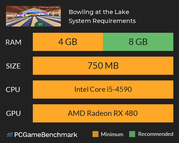 Bowling at the Lake System Requirements PC Graph - Can I Run Bowling at the Lake Bowling at the Lake System Requirements PC Graph - Can I Run Bowling at the Lake