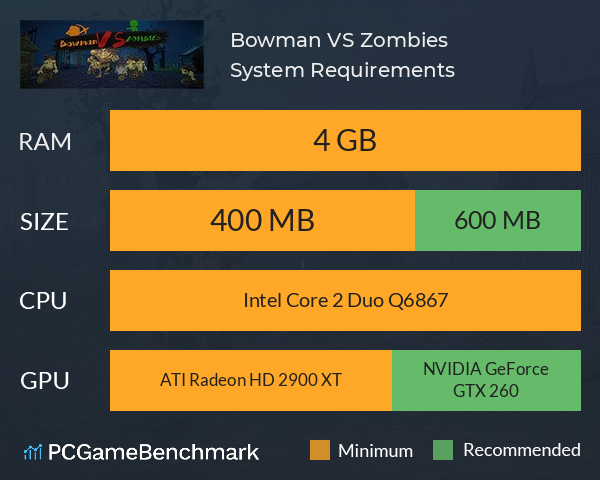 Bowman VS Zombies System Requirements PC Graph - Can I Run Bowman VS Zombies Bowman VS Zombies System Requirements PC Graph - Can I Run Bowman VS Zombies