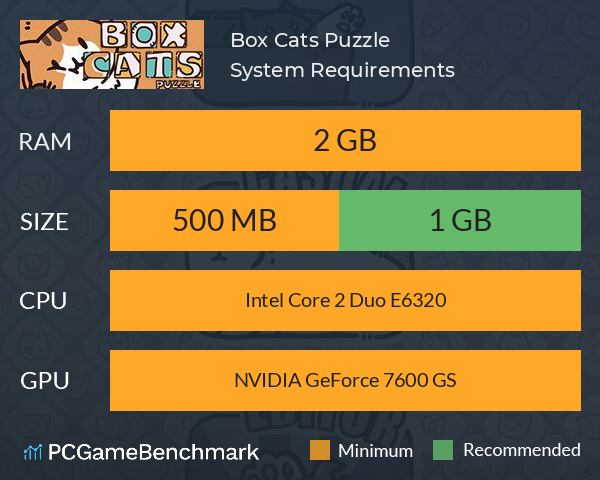 Box Cats Puzzle System Requirements PC Graph - Can I Run Box Cats Puzzle