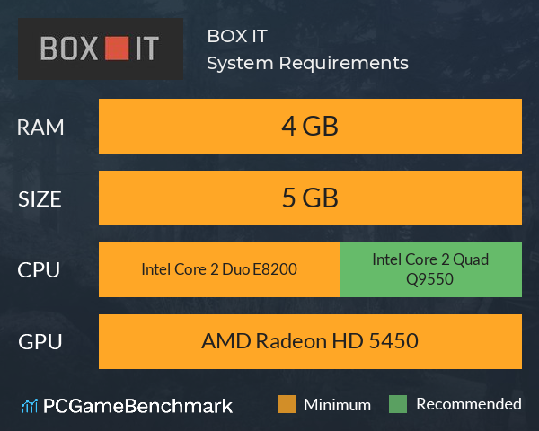 BOX IT System Requirements PC Graph - Can I Run BOX IT