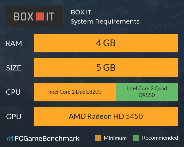 BOX IT System Requirements PC Graph - Can I Run BOX IT BOX IT System Requirements PC Graph - Can I Run BOX IT