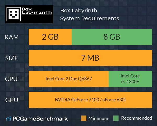 Box Labyrinth System Requirements PC Graph - Can I Run Box Labyrinth Box Labyrinth System Requirements PC Graph - Can I Run Box Labyrinth