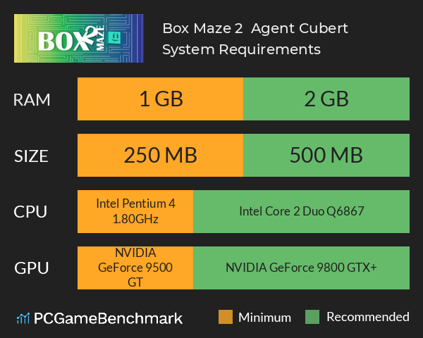 Box Maze 2 : Agent Cubert System Requirements PC Graph - Can I Run Box Maze 2 : Agent Cubert