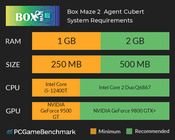 Box Maze 2 : Agent Cubert System Requirements PC Graph - Can I Run Box Maze 2 : Agent Cubert Box Maze 2 : Agent Cubert System Requirements PC Graph - Can I Run Box Maze 2 : Agent Cubert