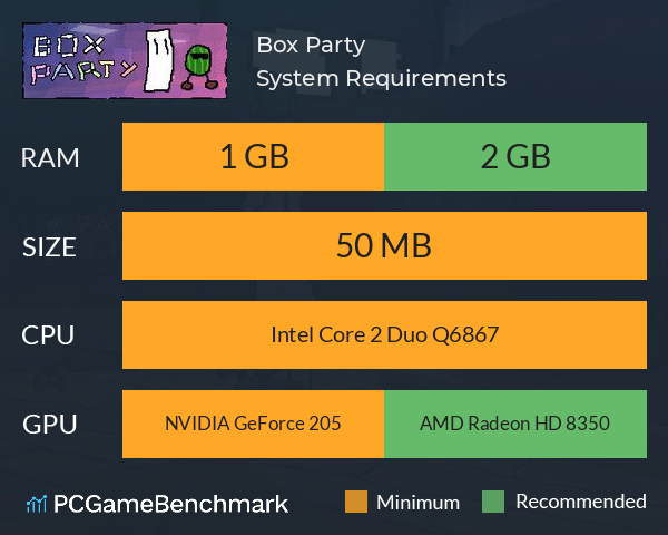 Box Party System Requirements PC Graph - Can I Run Box Party Box Party System Requirements PC Graph - Can I Run Box Party