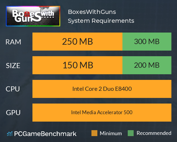 BoxesWithGuns System Requirements PC Graph - Can I Run BoxesWithGuns