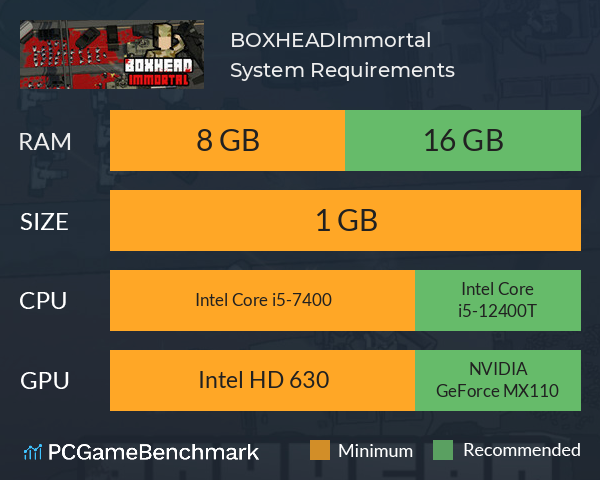 BOXHEAD:Immortal System Requirements PC Graph - Can I Run BOXHEAD:Immortal BOXHEAD:Immortal System Requirements PC Graph - Can I Run BOXHEAD:Immortal