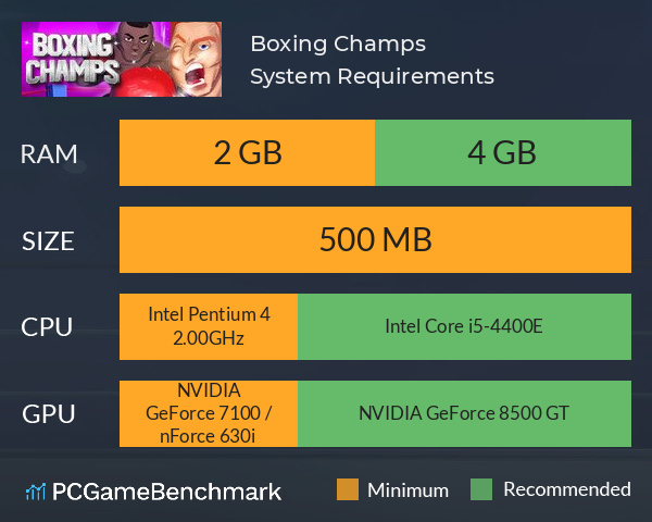 Boxing Champs System Requirements PC Graph - Can I Run Boxing Champs Boxing Champs System Requirements PC Graph - Can I Run Boxing Champs