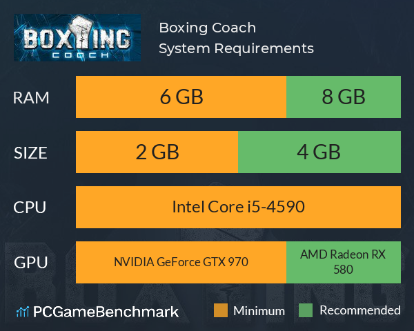 Boxing Coach System Requirements PC Graph - Can I Run Boxing Coach