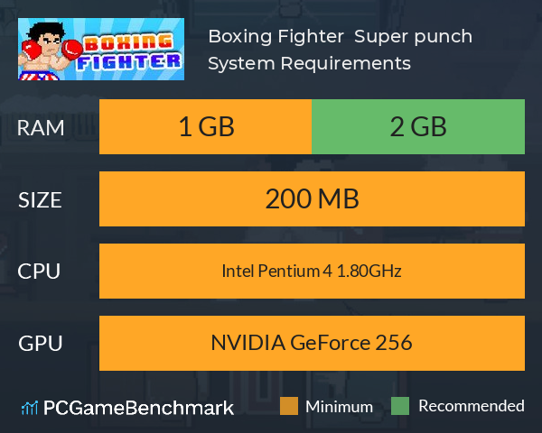 Boxing Fighter : Super punch System Requirements PC Graph - Can I Run Boxing Fighter : Super punch