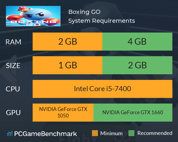Boxing GO System Requirements PC Graph - Can I Run Boxing GO Boxing GO System Requirements PC Graph - Can I Run Boxing GO