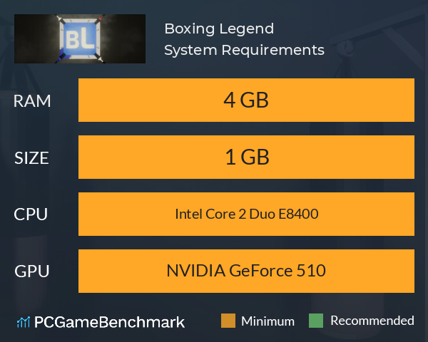 Boxing Legend System Requirements PC Graph - Can I Run Boxing Legend Boxing Legend System Requirements PC Graph - Can I Run Boxing Legend
