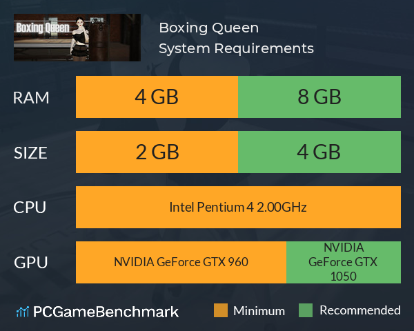 Boxing Queen System Requirements PC Graph - Can I Run Boxing Queen Boxing Queen System Requirements PC Graph - Can I Run Boxing Queen