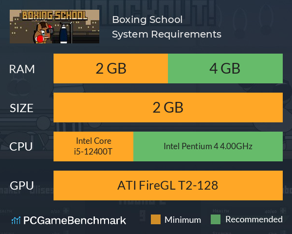 Boxing School System Requirements PC Graph - Can I Run Boxing School