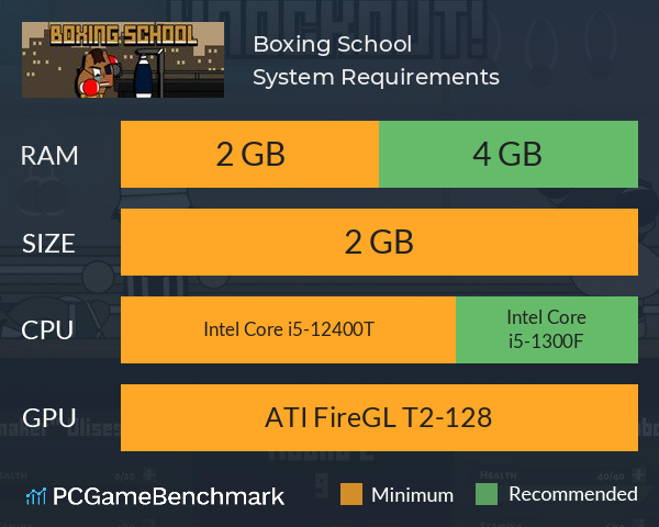 Boxing School System Requirements PC Graph - Can I Run Boxing School