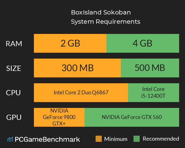 BoxIsland: Sokoban System Requirements PC Graph - Can I Run BoxIsland: Sokoban BoxIsland: Sokoban System Requirements PC Graph - Can I Run BoxIsland: Sokoban