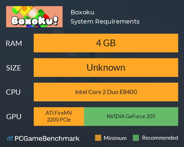 Boxoku! System Requirements PC Graph - Can I Run Boxoku! Boxoku! System Requirements PC Graph - Can I Run Boxoku!