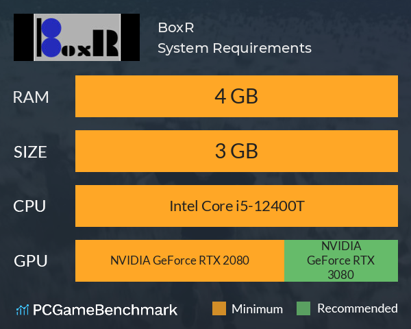 BoxR System Requirements PC Graph - Can I Run BoxR BoxR System Requirements PC Graph - Can I Run BoxR