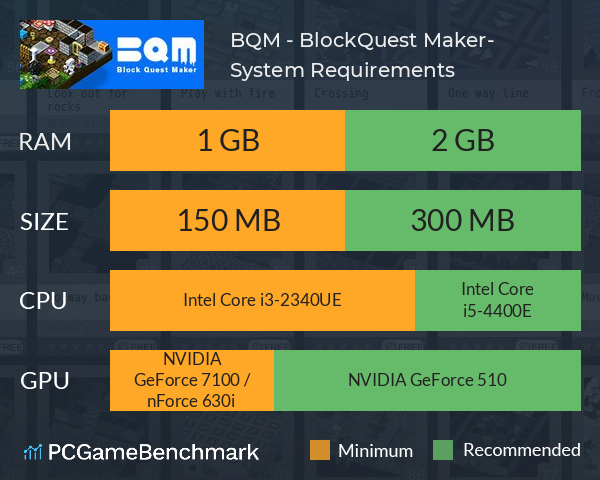 BQM - BlockQuest Maker- System Requirements PC Graph - Can I Run BQM - BlockQuest Maker-