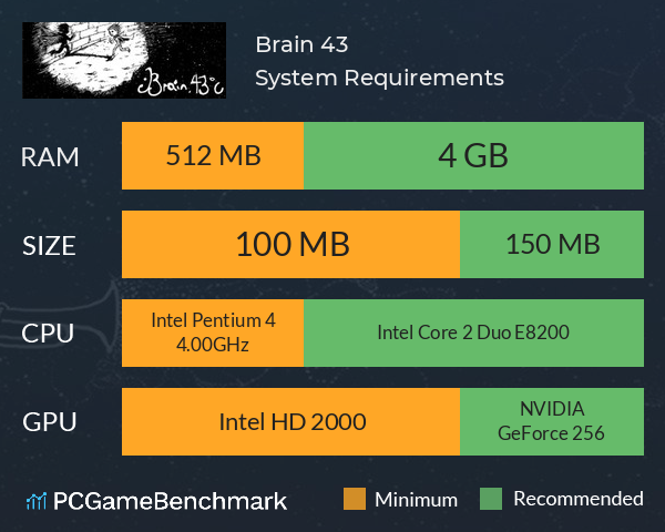 Brain 43℃ System Requirements PC Graph - Can I Run Brain 43℃ Brain 43℃ System Requirements PC Graph - Can I Run Brain 43℃