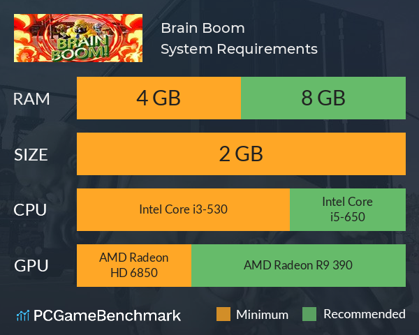 Brain Boom System Requirements PC Graph - Can I Run Brain Boom