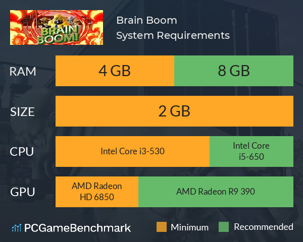 Brain Boom System Requirements PC Graph - Can I Run Brain Boom Brain Boom System Requirements PC Graph - Can I Run Brain Boom