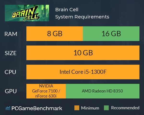 Brain Cell System Requirements PC Graph - Can I Run Brain Cell