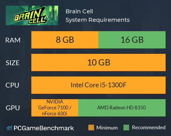 Brain Cell System Requirements PC Graph - Can I Run Brain Cell Brain Cell System Requirements PC Graph - Can I Run Brain Cell