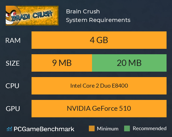 Brain Crush System Requirements PC Graph - Can I Run Brain Crush Brain Crush System Requirements PC Graph - Can I Run Brain Crush