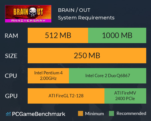 BRAIN / OUT System Requirements PC Graph - Can I Run BRAIN / OUT
