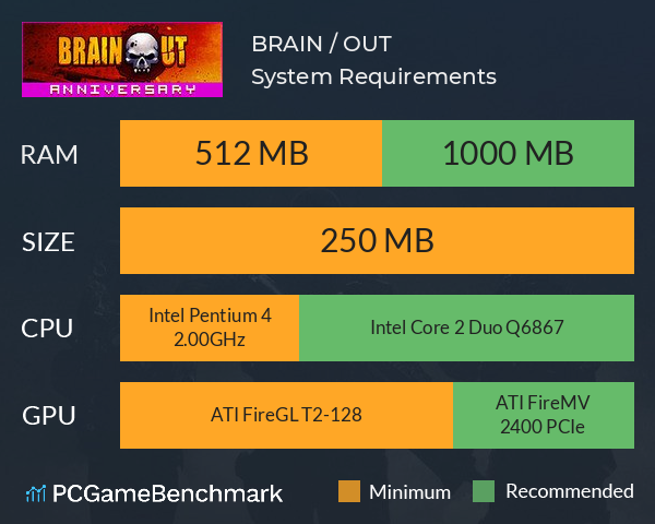 BRAIN / OUT System Requirements PC Graph - Can I Run BRAIN / OUT BRAIN / OUT System Requirements PC Graph - Can I Run BRAIN / OUT