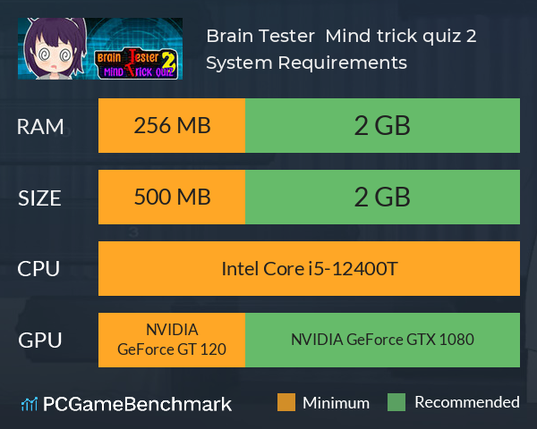 Brain Tester : Mind trick quiz 2 System Requirements PC Graph - Can I Run Brain Tester : Mind trick quiz 2 Brain Tester : Mind trick quiz 2 System Requirements PC Graph - Can I Run Brain Tester : Mind trick quiz 2