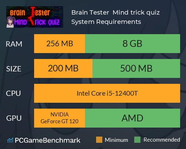 Brain Tester : Mind trick quiz System Requirements PC Graph - Can I Run Brain Tester : Mind trick quiz Brain Tester : Mind trick quiz System Requirements PC Graph - Can I Run Brain Tester : Mind trick quiz