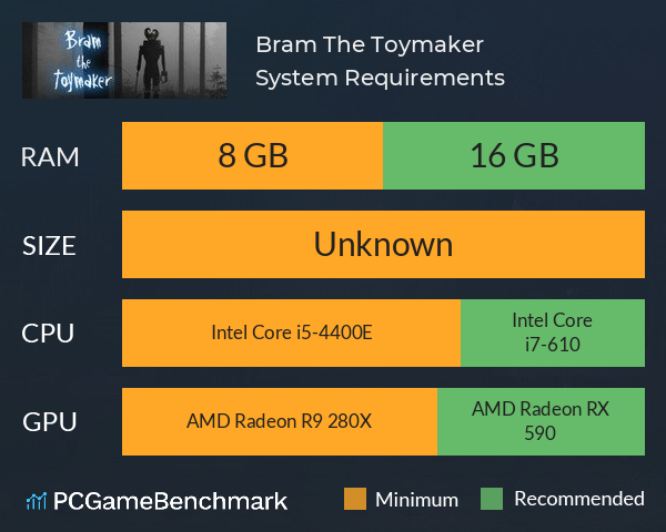 Bram The Toymaker System Requirements PC Graph - Can I Run Bram The Toymaker