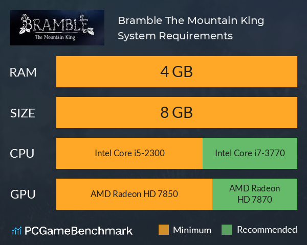 Bramble: The Mountain King System Requirements PC Graph - Can I Run Bramble: The Mountain King