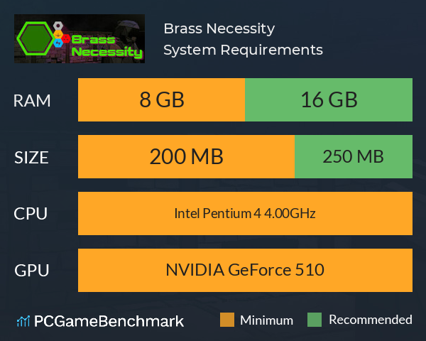 Brass Necessity System Requirements PC Graph - Can I Run Brass Necessity